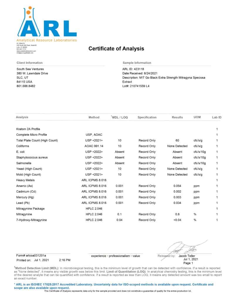 Kratom Certificate of Analysis